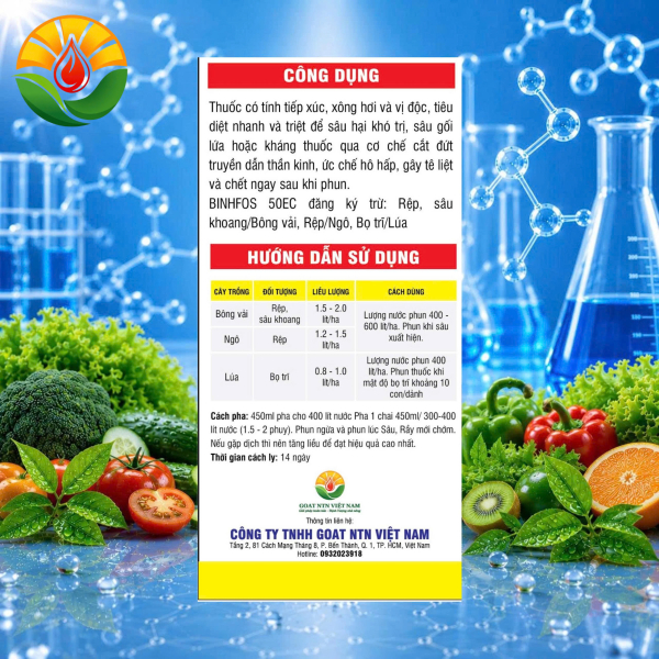 SÁT THỦ SÂU RỆP